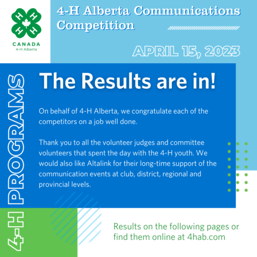 2023 Communications Competition Results are in!