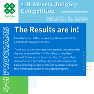 2024 Judging Competition Results are in!